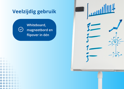 Flipover Whiteboard - Magnetisch - Verrijdbaar - In Hoogte Verstelbaar - 102 x 72 cm