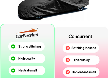CarPassion Classic Autohoes - Beschermhoes - Waterdicht & Vorstbestendig - Maat XL - Zwart - 485 x 137 x 150 cm