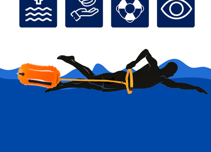 Zwemboei - Voor Openwaterzwemmen - Zwemveiligheidsboei - Incl. drybag /Saferswimmer/Safe swimmer/ 20 Liter / Reddingsfluitje - Oranje