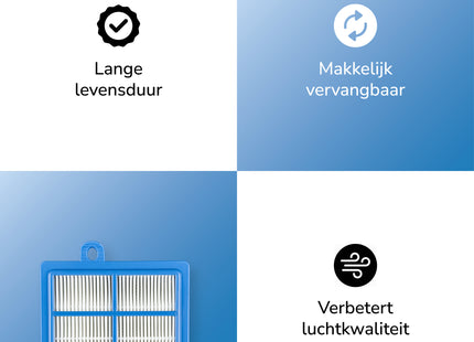 SQOON® Serviceset geschikt voor Philips, AEG, Electrolux stofzuigers - Gelijk aan model: FC8031 - Met HEPA-filter en geurstaafjes voor schone en frisse lucht tijdens het stofzuigen