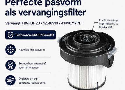 SQOON® Cilinderfilter geschikt voor Miele Triflex HX1 & Duoflex HX1 – Vervanger voor HX-FDF 20 / 12518910 / 41996717INT