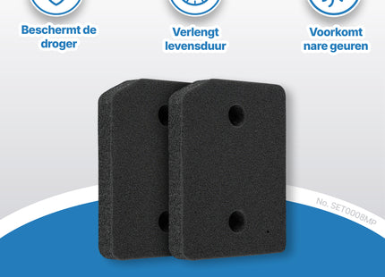 SQOON® Polyurethaan Pluizenfilter voor Miele T1 Wasdrogers – Vervangt 9164761 – 2 Stuks 220cmx133cmx30mm